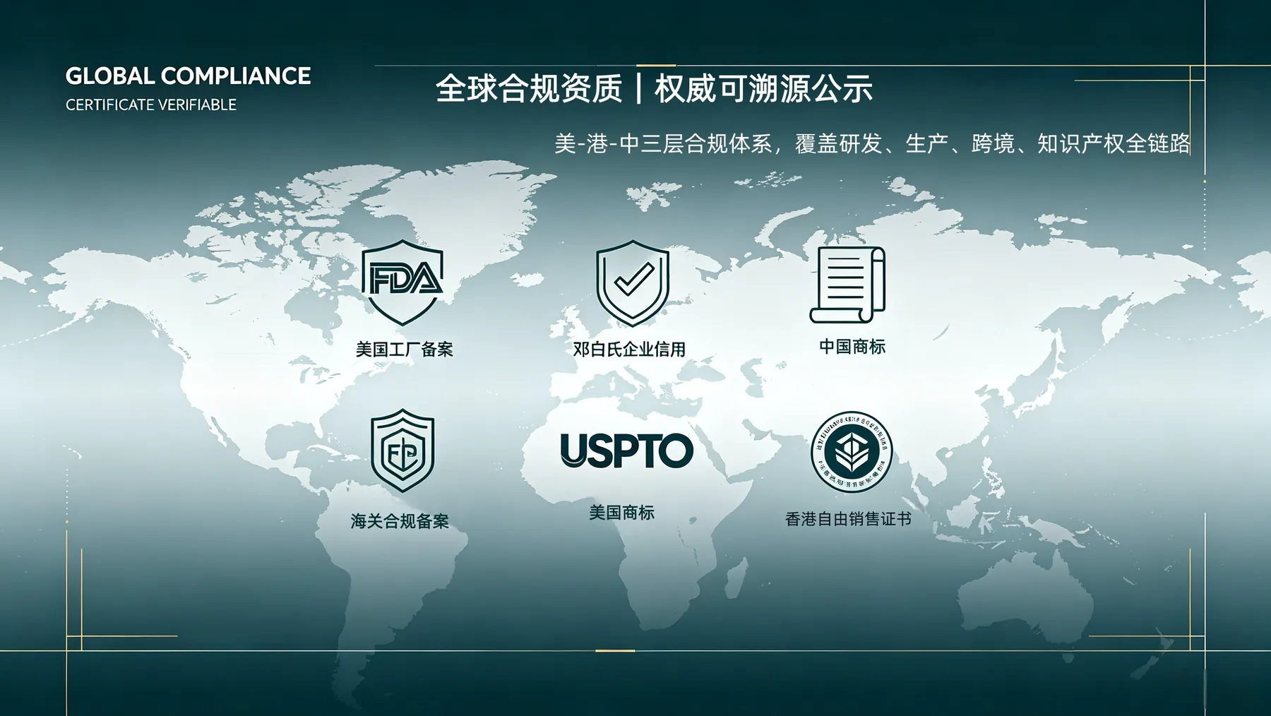 全球合规与可追溯：美港中三层管理框架